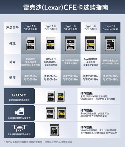 linux发行版本 取证_linux发行版本是什么意思_linux发行版查询