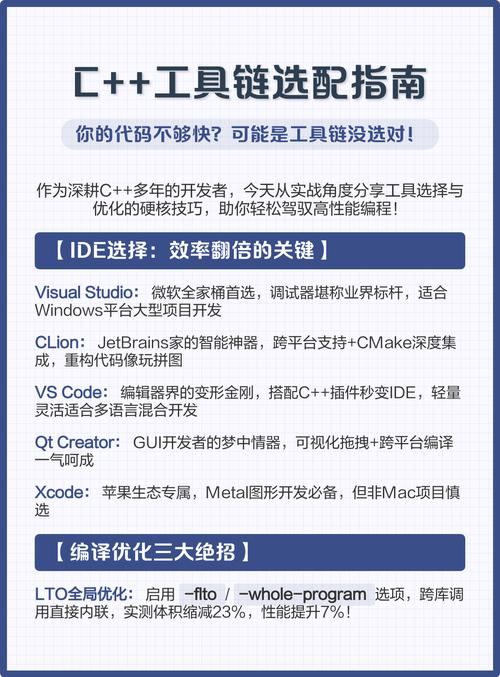 开发平台是什么意思_开发平台赚钱_linux平台开发
