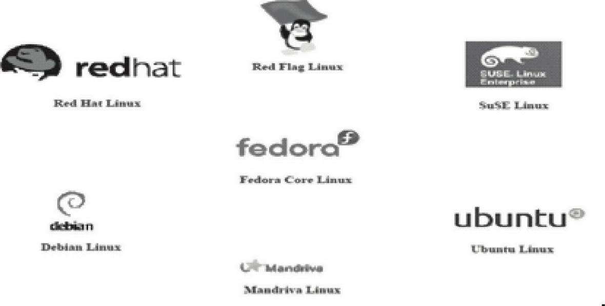 Linux内核版本号含义_linux查看版本5还是6_Linux正式版本与测试版本区别