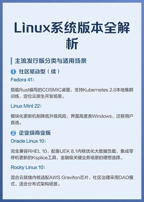 Linux正式版本与测试版本区别_linux查看版本5还是6_Linux内核版本号含义