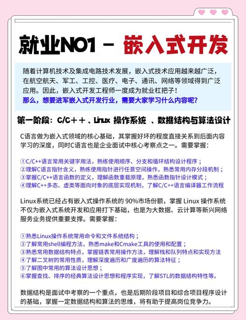 嵌入式教材_嵌入式linux系统工程师标准培训教材 pdf_嵌入式培训资料