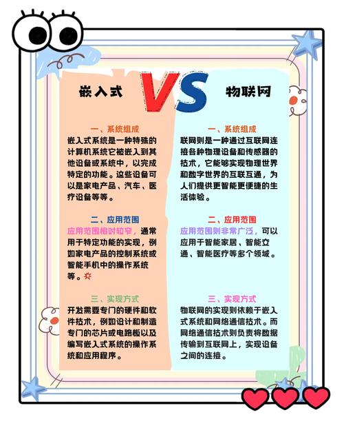 社区的英文_arm linux社区_社区戒毒的决定主体是什么