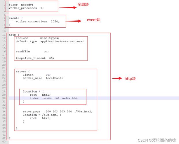 安装下载手机管家_linux 下安装nginx_绿茶∨PN怎么安装下