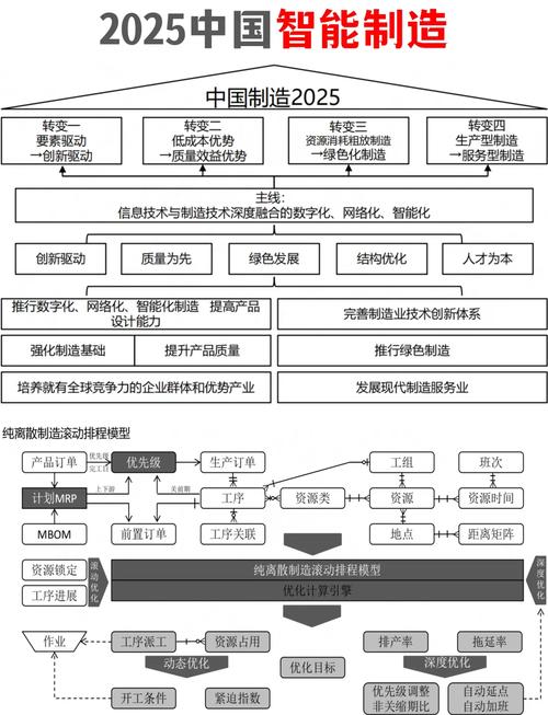 开源欧拉超节点操作系统_vs2025 linux系统版本_欧拉操作系统超节点版本