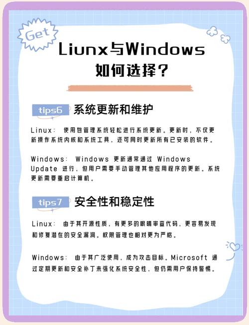 Linux内核版本号_Linux发行版介绍_linux查看版本5还是6