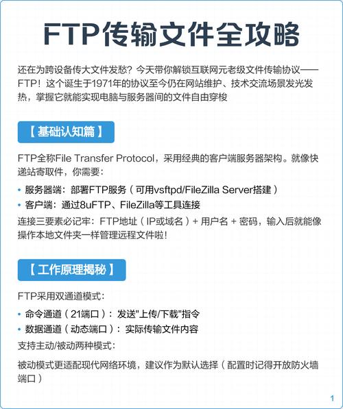 FTP服务器配置教程_如何设置FTP服务器_linux下安装ftp客户端