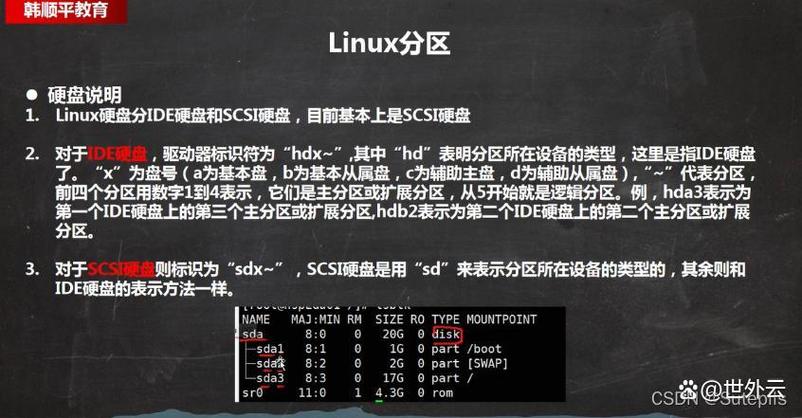 Linux硬盘分区教程_Linux分区类型_linux如何分区