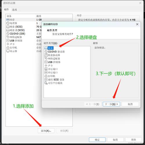 Linux分区类型_linux如何分区_Linux硬盘分区教程