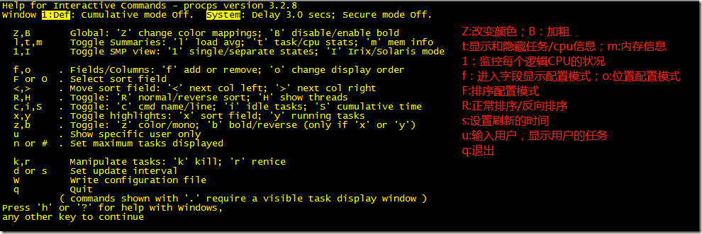 Linux常用命令详解_linux hostname命令_学习Linux命令参数含义