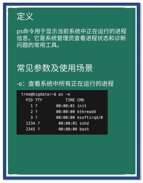 Linux进程状态含义_ps aux命令详解_linux 查看系统用户