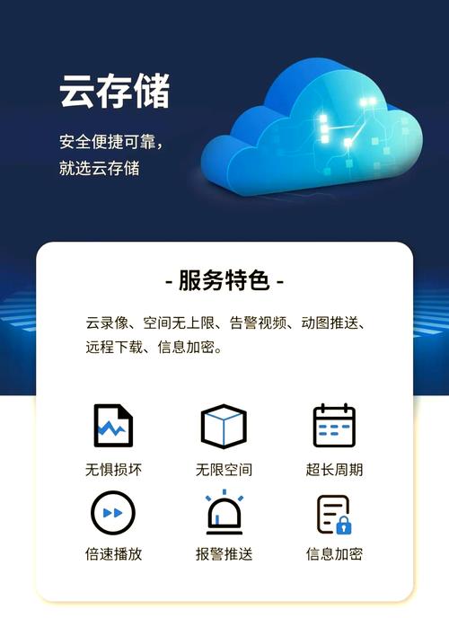 OneDrive云存储文件同步_onedrive linux客户端_OneDrive多平台文件备份