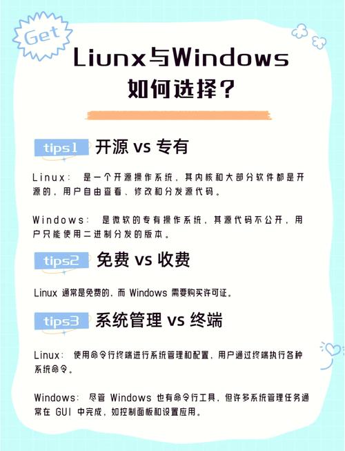 linux切换windows系统_切换系统按哪个键_切换系统语音