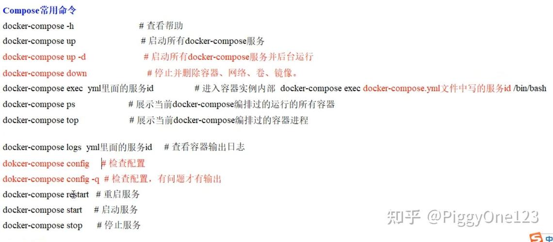 docker compose define run proxy_docker dionaea_docker offload remote gpu testing