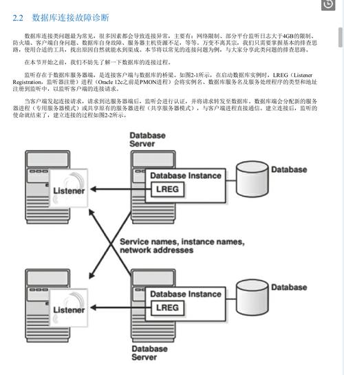 MySQL未来趋势_Oracle战略转型AI云化_基于linux平台的oracle database 10g管