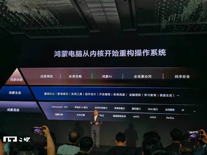linux内核与驱动_鸿蒙电脑原生应用适配_鸿蒙电脑政企市场拓展