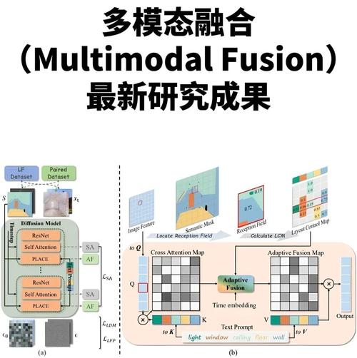 linux内核与驱动_设备树Zephyr_RTOS硬件抽象层