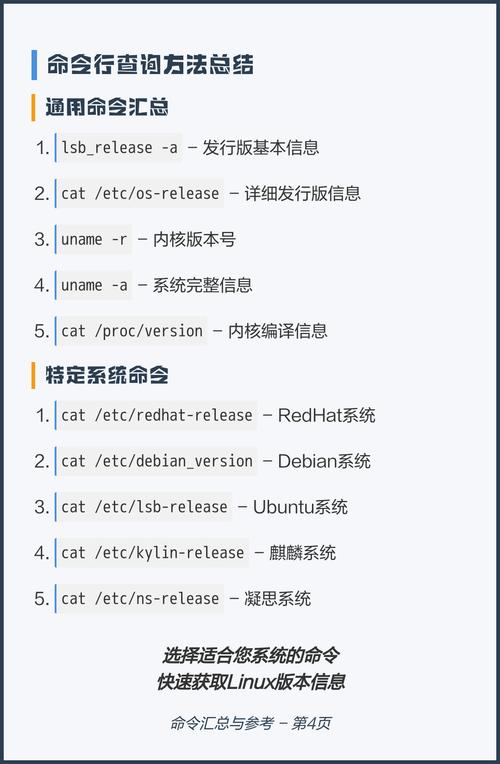 linux操作系统查看版本_查版本linux_linux系统版本怎么查