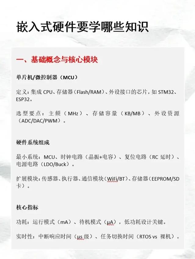 嵌入式开发入门_嵌入式C语言学习_linux移植论坛