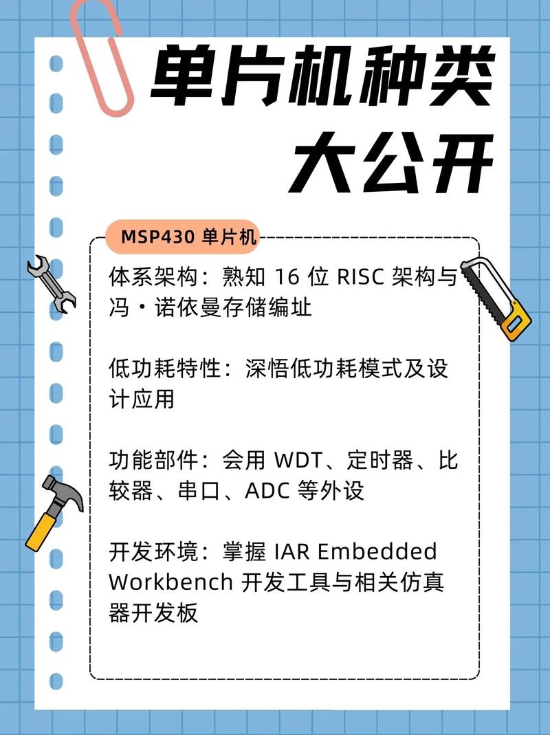Linux嵌入式开发入门_单片机学习路线_linux移植论坛