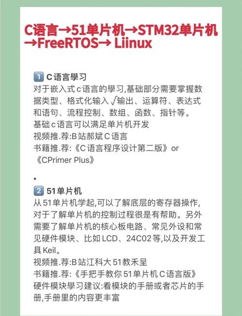 嵌入式应用开发作业_嵌入式应用技术开发_从实践中学嵌入式linux应用程序开发 pdf