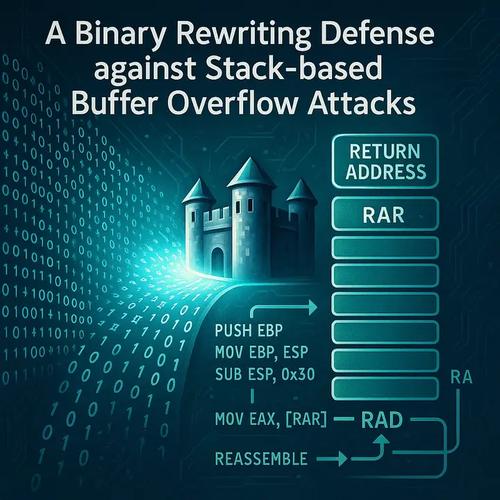 内核模式硬件强制堆栈保护_linux 栈溢出攻击原理_堆栈缓冲区溢出攻击