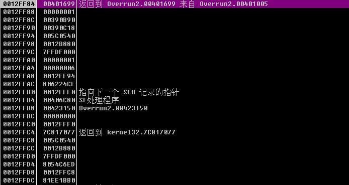 堆栈缓冲区溢出攻击_linux 栈溢出攻击原理_内核模式硬件强制堆栈保护