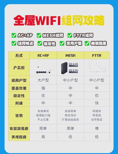路由器运行linux_linux路由是干嘛的_路由器 linux系统