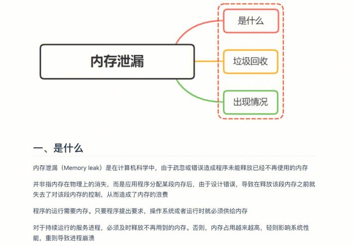 内存泄漏检测工具_linux 栈溢出攻击原理_内存泄漏解决方法