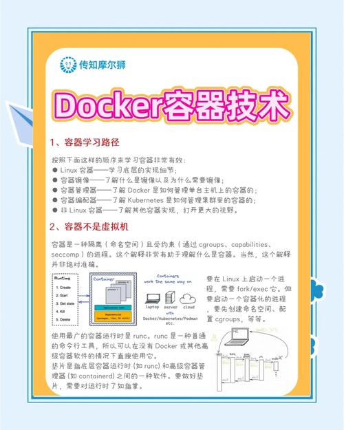docker日志存放路径_docker容器日志_docker 容器日志在哪