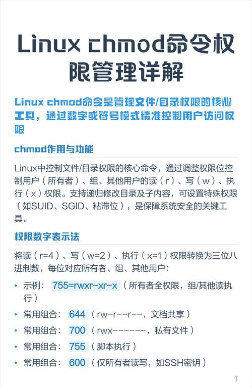 linux的chmod命令_linuxchmod命令_linux中chmod命令