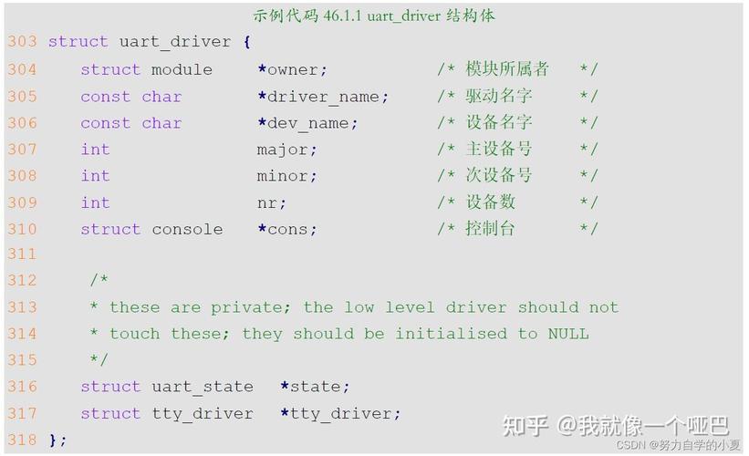 linux串口驱动开发_linux arm 串口驱动_linux串口驱动
