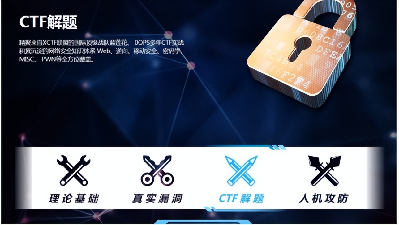 linux 栈溢出攻击原理_网络安全CTF学习_CTF竞赛模式详解