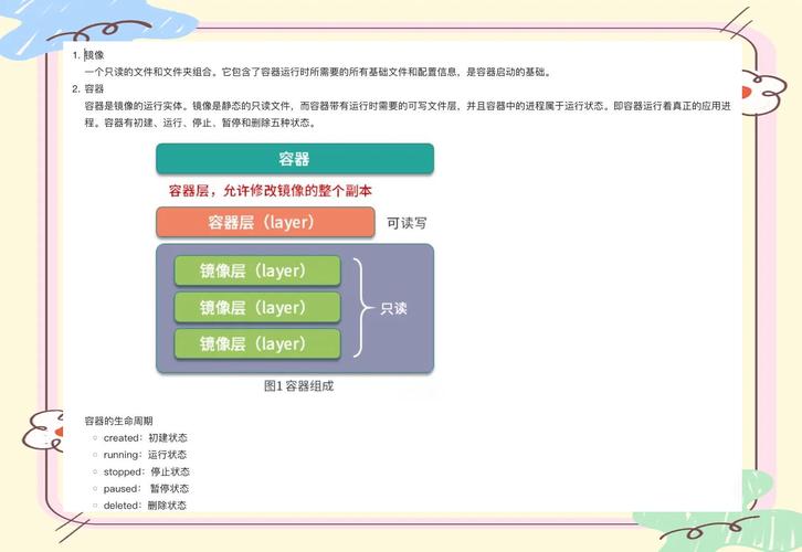手机装docker_手机docker是什么文件_手机管理docker