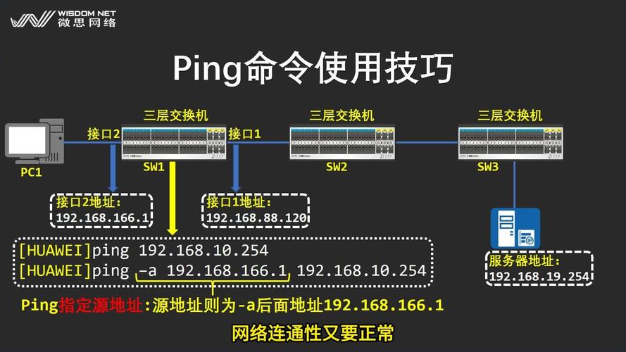 大包男_linux ping大包_大包男生大翻盖