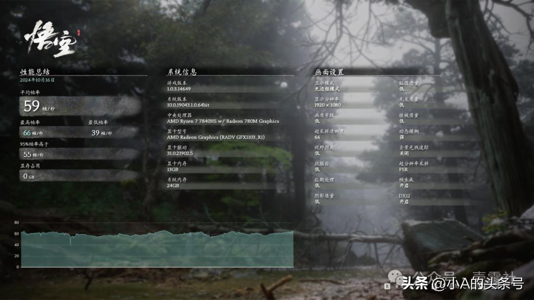 国产操作系统linux_国产操作系统使用linux的法律问题_国产linux操作系统发行版