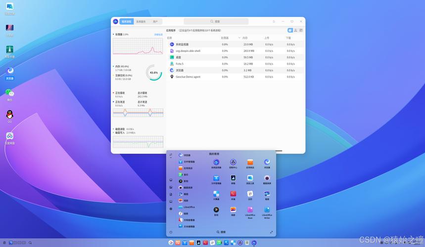 国产linux操作系统发行版_国产操作系统linux_国产操作系统使用linux的法律问题