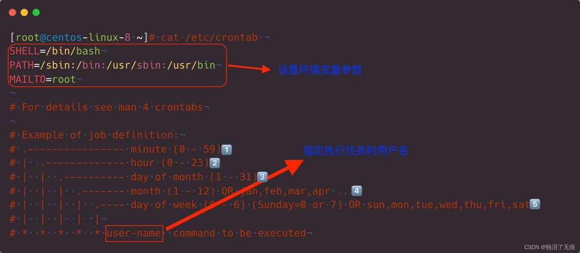 linux定时执行shell_定时执行任务软件安卓_定时执行shell命令