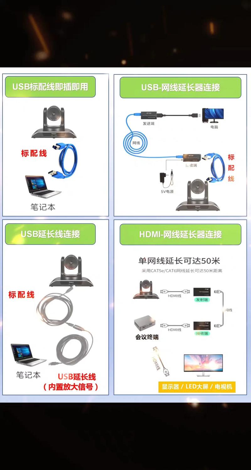 droidcam linux_droidcam linux_droidcam linux