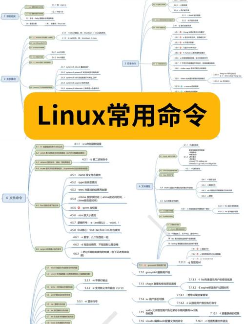 linux 流程图 软件_流程图软件有哪些_流程图软件visio