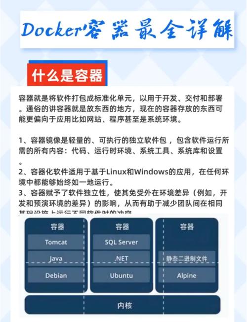 docker入门教程_docker入门与实践_docker技术入门与实战