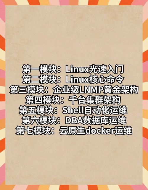 linux运维有什么书推荐_运维需要掌握的linux命令_linux运维最佳实践pdf