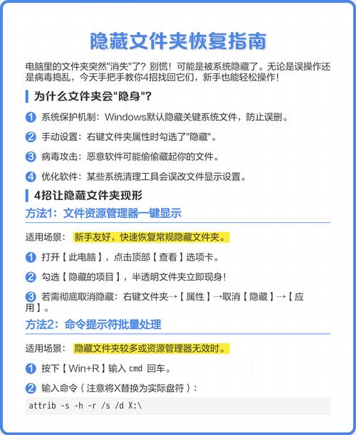 查看隐藏文件linux_linux怎么查看隐藏文件_linux查看隐藏文件内容