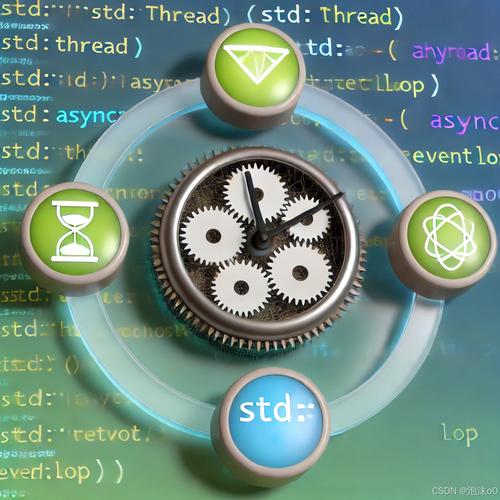 c++ 定时器 linux_c++ 定时器 linux_c++ 定时器 linux