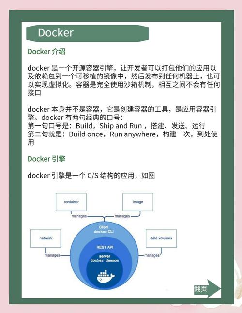 容器技术和虚拟化技术的区别_容器技术是什么_docker容器技术