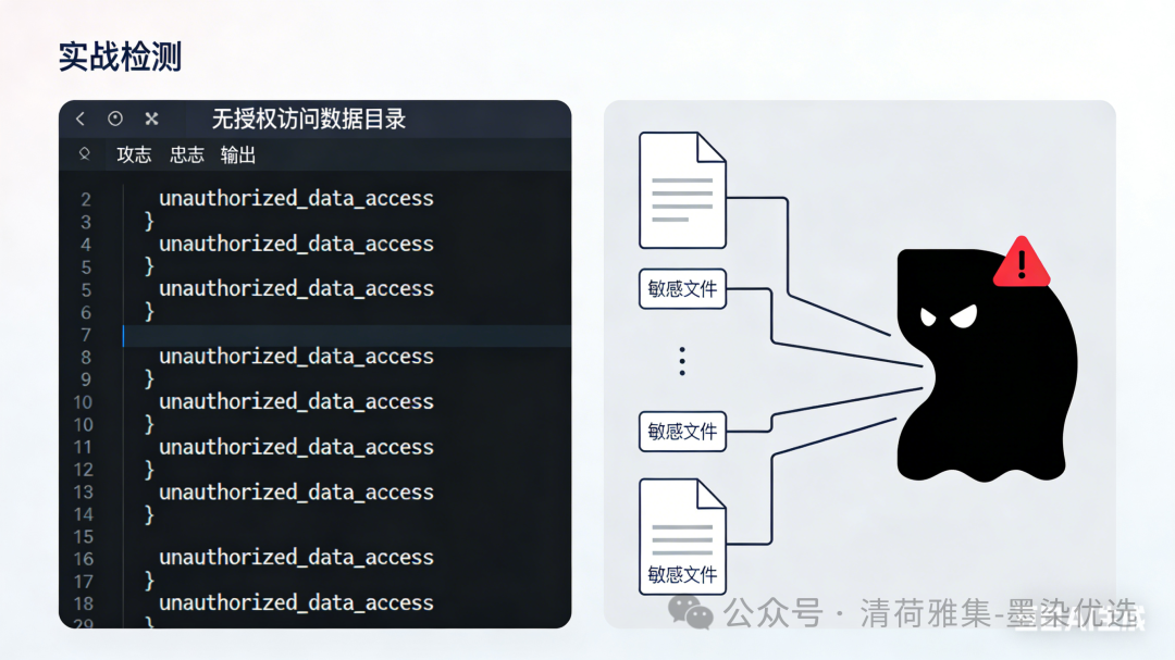 Android 10.x Audit 子系统_linux系统移植_内核配置 Audit 工具