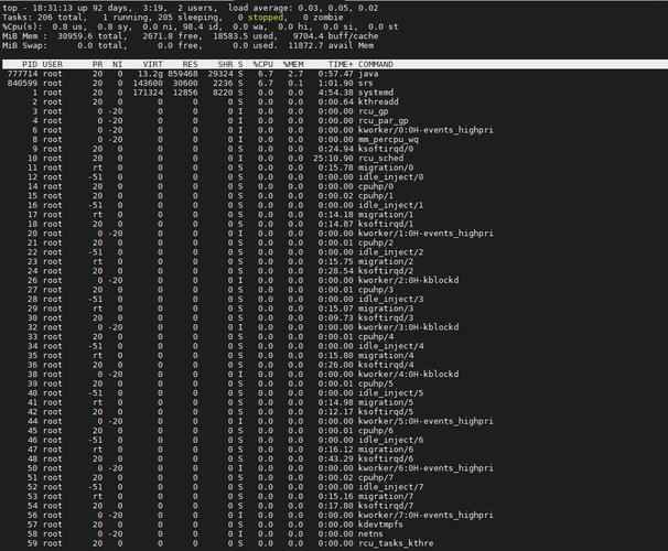 linux命令top_命令的英文_命令方块获取指令