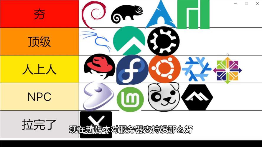 Ubuntu Server LTS_Debian Server_linux系统移植步骤