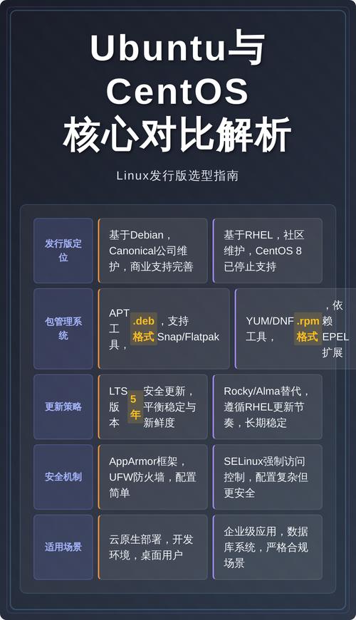 好系统爸爸_linux系统哪个好_好系统官网