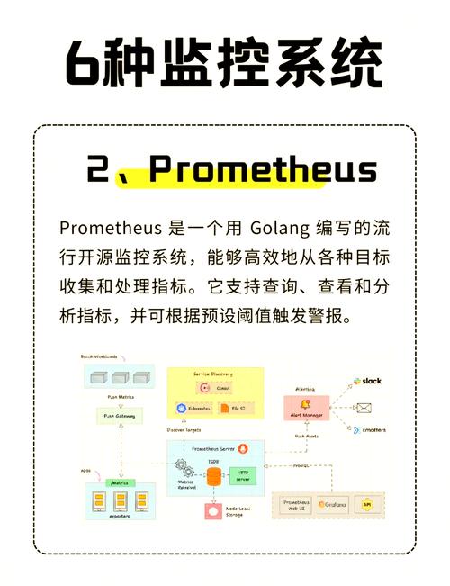 nmap centos_nmap centos_nmap centos