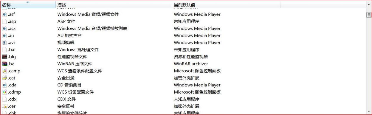 电脑扩展名作用_linux windows 文件_Windows与Linux扩展名差异